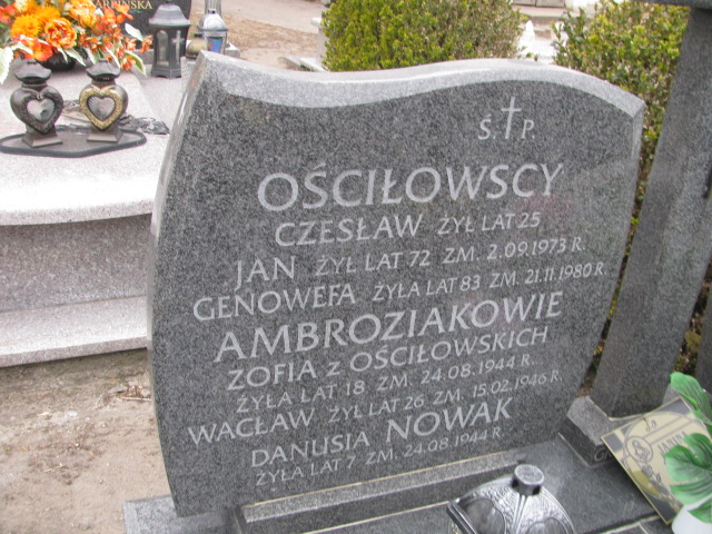 Genowefa Ościłowska 1897 Andrzejewo - Grobonet - Wyszukiwarka osób pochowanych